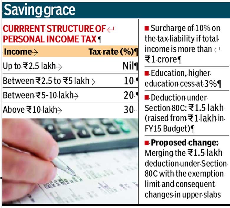 tax-planning-for-salary-employees-2022-with-tax-calculation