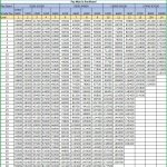 Pay Matrix Table for Jharkhand