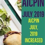 AICPIN for the month of July 2019