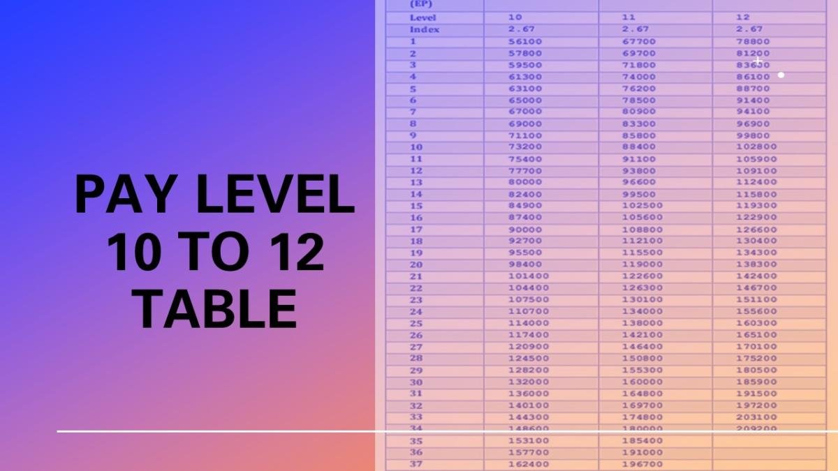 Pay Level 10 to 12 Table