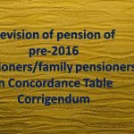 Revision of pension of pre-2016 pensioners/family pensioners in Concordance Table Corrigendum