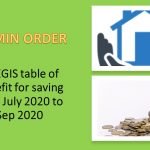 CGEGIS Table for saving fund