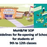 Re-opening of schools