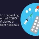Treatment of CGHS