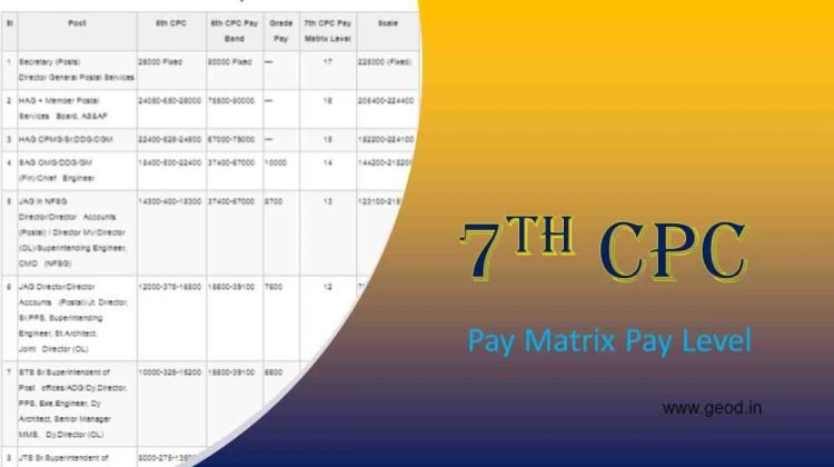 Pay Matrix Postal department