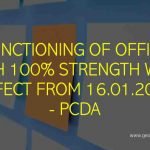 Functioning of office with 100% strength