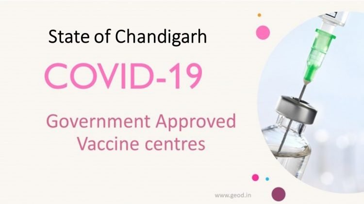 Covid Vaccine Centres in Chandigarh