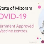 Covid Vaccine Centres in Mizoram