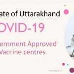 Covid Vaccine Centres in Uttarakhand