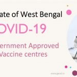 Covid Vaccine Centres in West Bengal