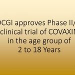 Phase- II/III Clinical trial of COVAXIN