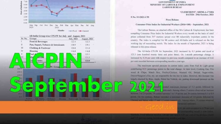 AICPIN for the Month of September 2021