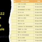IPL 2022 Date and Time Schedule PDF Download