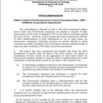 Central Civil Services (Leave Travel Concession) Rules, 1988 — Fulfilment of procedural requirements